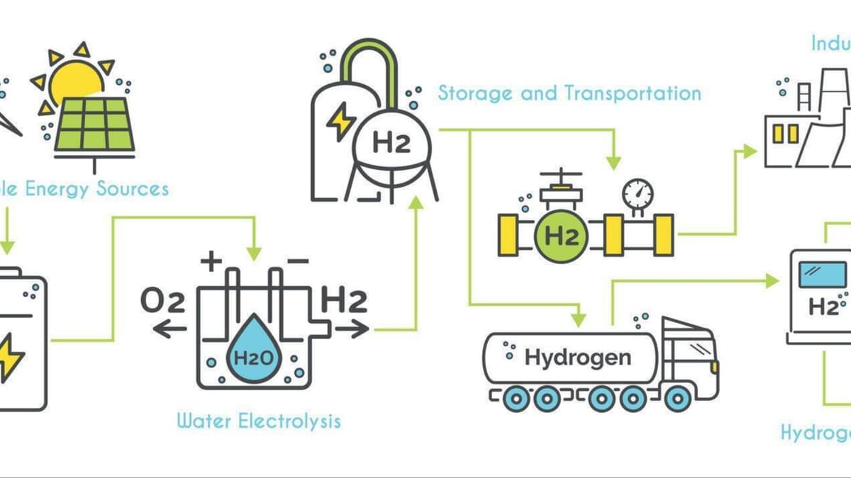 Investigation on Metal Chalcogenide/Oxide Thin Films for Energy Device Applications